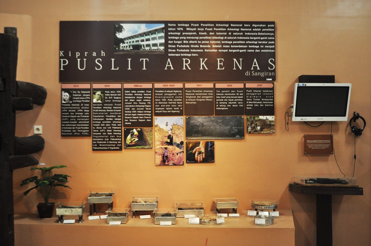 Sejarah Puslit Arkenas