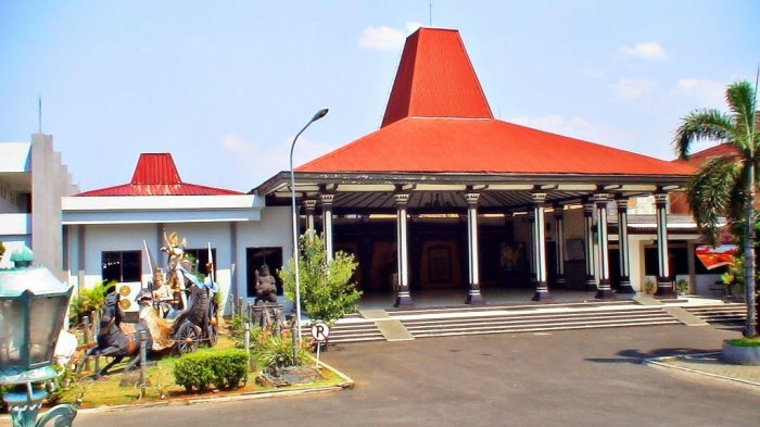 Museum Ranggawarsita